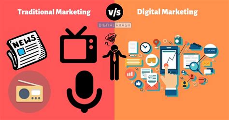 difference  digital marketing  traditional marketing