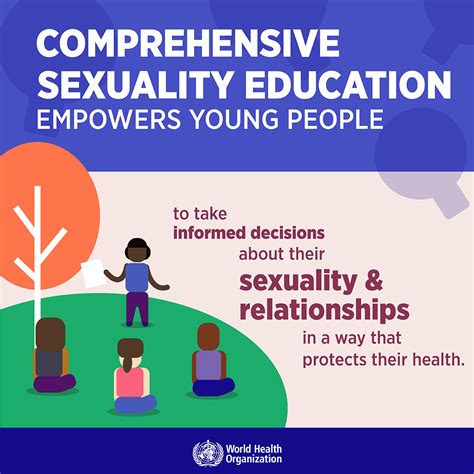 who sexual and reproductive health and rights