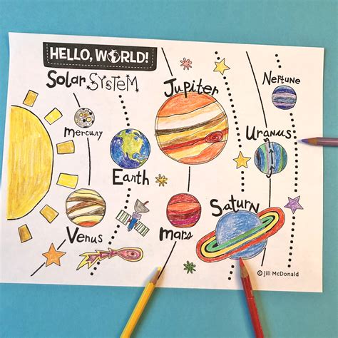 show   solar system coloring page