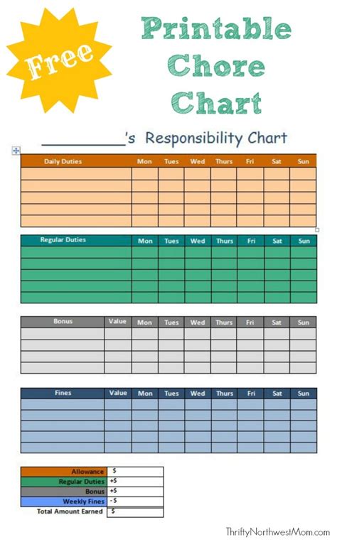 printable chore chart  kids customize responsibility chart