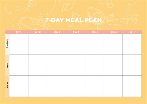 Meal Planning Chart Meal Planning Chart How To Plan Meal Planner My