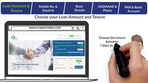 apply  instant cash loan rupeeredee loan application process youtube