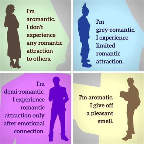 there s a difference between aromantic and aromatic lol i am aromantic pinterest romantic