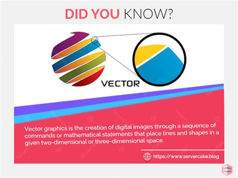 vector graphics    vector graphics