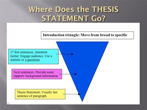 thesis statements powerpoint    id