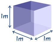 definition  cubic meter