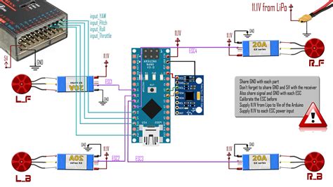 arduino drone pwm read commercial receiver
