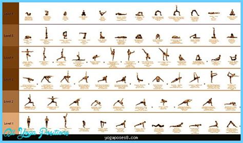 meaning  yoga poses allyogapositionscom