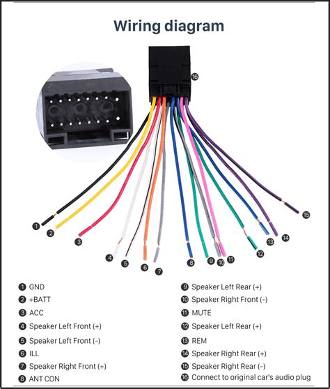 sony radio wiring diagram coclay