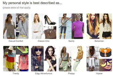 style types fashion types  fashion styles fashion styles types
