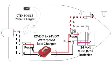 minn kota onboard battery charger wiring diagram gallery wiring diagram sample