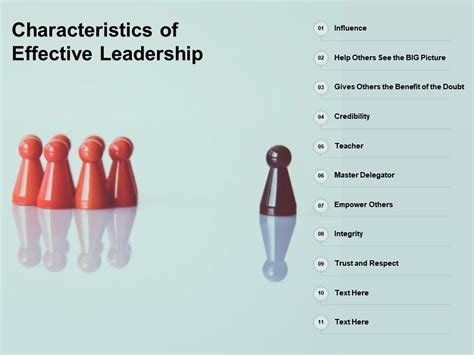 characteristics  effective leadership  graphics