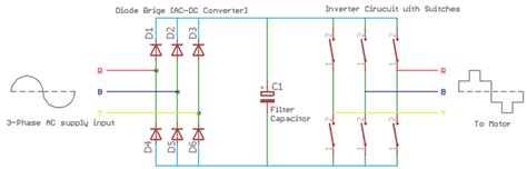 lets   understand  schematic diagram   vfd  mentioned earlier