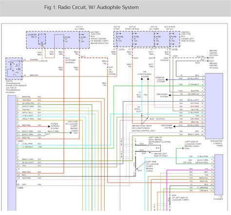ford taurus radio wiring diagram radio wiring diagram