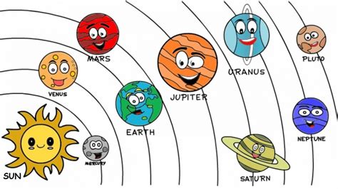 solar system drawing ideas  children visual arts ideas