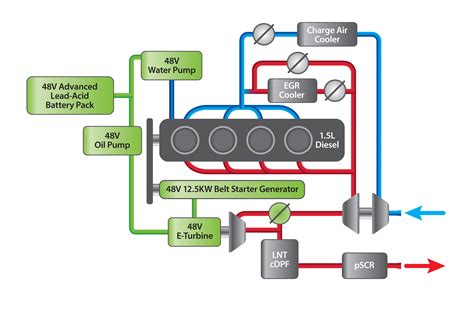 im yahica inverter schematic diagram vdc vac