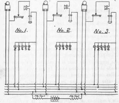 telephone circuits  wiring  intercommunicating system