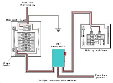 automatic transfer switch control circuit diagram