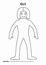 Body Human A4 Template Templates Drawing Outline Sparklebox Line Getdrawings sketch template