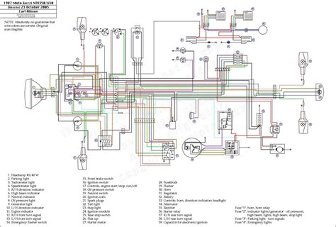 cc pocket bike wiring diagram
