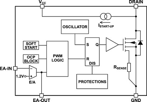 stmicroelectronics simplifies power  smart devices  flexible  rugged viper controller