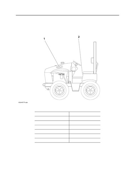 serial number location rt operators manual ditch witch rt user manual page