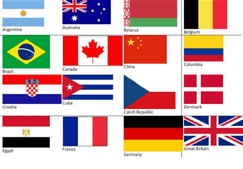 nerdy flags   world printable  ruby website