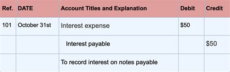interest expense definition   calculation