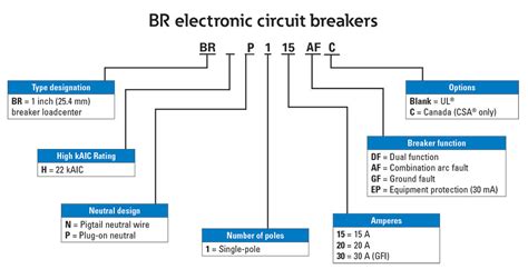 eaton  amp gfci breaker wiring diagram   wire   disconnect panel  spa