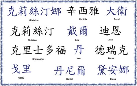 Japanese Kanji Symbols Names C D Japanese Kanji Symbols