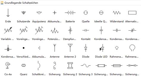 schaltplan symbole powerpoint wiring diagram