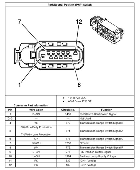 le neutral safety switch wiring diagram