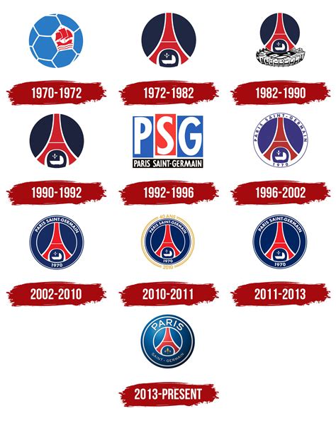 psg paris fc