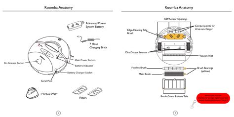 manual  irobot vacuum roomba
