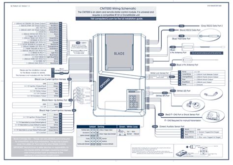 compustar ftascont install guide cm product wiring diagrams schematics lockdown