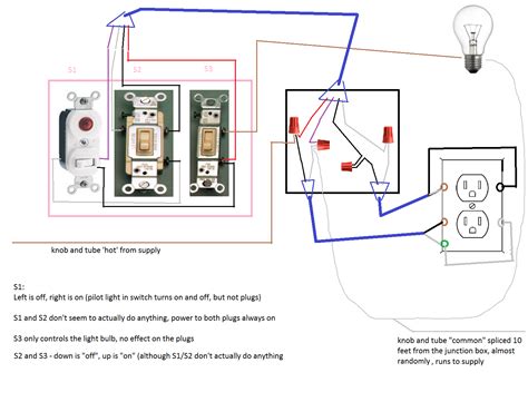 light switch receptacle wiring diagram  wiring diagram