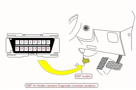 wjl samples diagnostic connector locations