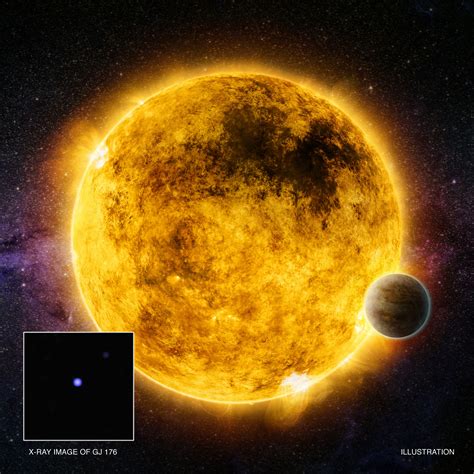 ray study  critical clues  star system habitability