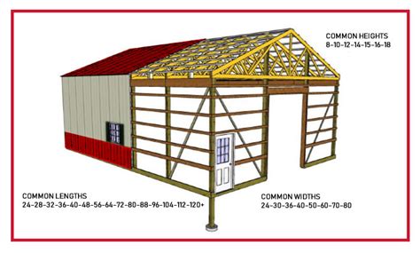 pole barns superior outdoor structures