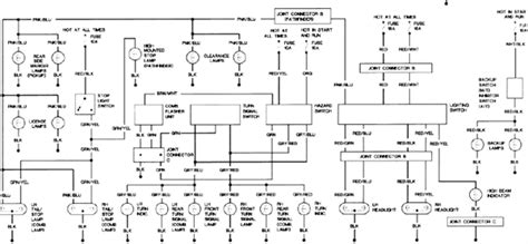 nissan pickup wiring diagram   installing  remote car starter    nissan pickup