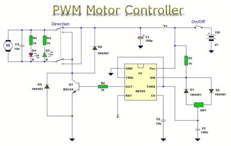 pwm motor control