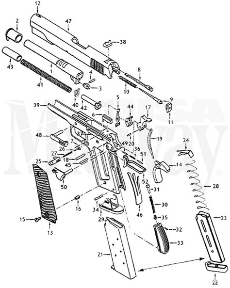 midwayusa shooting supplies reloading gunsmithing hunting ammunition gun parts rifle scopes
