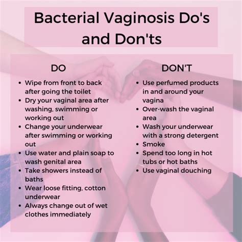 What’s The Difference Between Bacterial Vaginosis And Thrush Doctor 4 U
