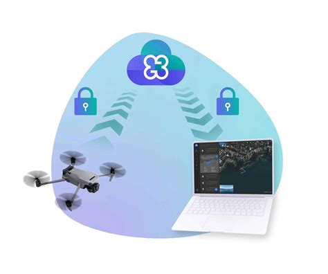 cloud  drone fleet management mission planning software