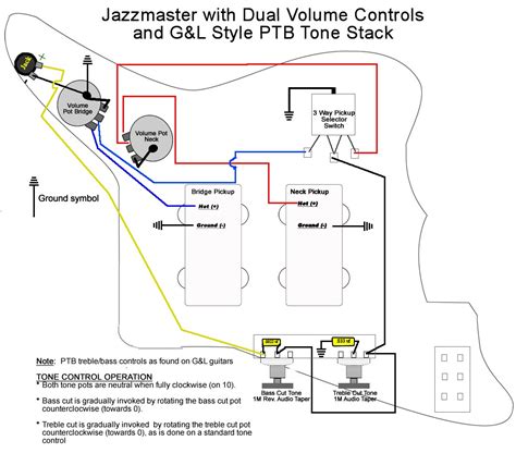 diagram wiring diagram kill switch guitar mydiagramonline