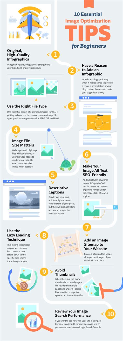 10 Things Beginners Must Know About Seo Image Optimization For Infographics