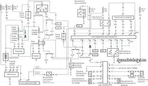 hyundai car  manual wiring diagram fault codes dtc