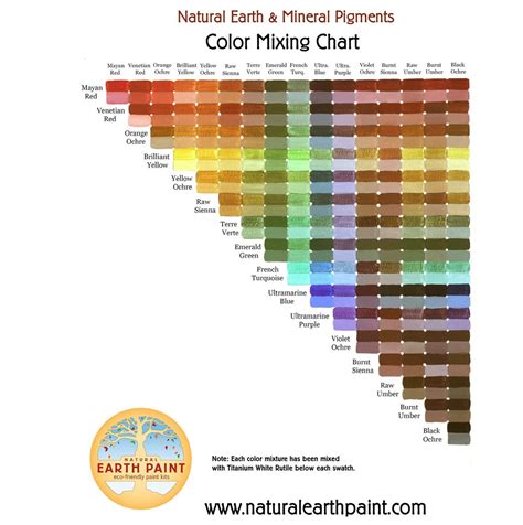 color mixing chart digital  natural earth paint