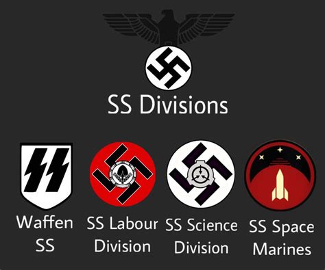 ss divisions  redbritannia  deviantart
