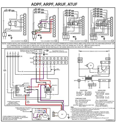 goodman heat pump package unit wiring diagram sample wiring diagram sample